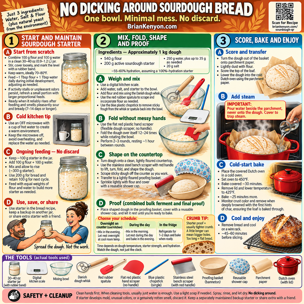 No-Dicking Around Sourdough Bread Recipe